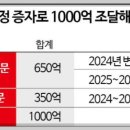 (주)일진전기 이미지