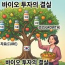 이연헬스케어 이미지