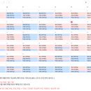 지에스25 안성제일점 | [안성캠핑불멍] 서울 근교 캠핑 추천, 프라이빗캠핑 힐링 솔직 후기