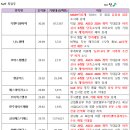 메탈웍스 네이버블로그