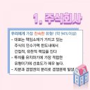 유한회사 안녕하세요 네이버블로그