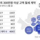 강남-133 이미지