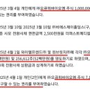 비에스제이씨앤씨 이미지