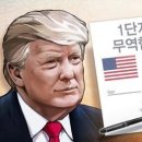 KP무역