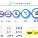 제이든앤컴퍼니