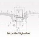 (주)라온모터스 이미지