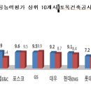 (주)강산개발 이미지