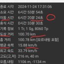 북한강자전거길(팔당~춘천~소양강댐)100.78키로 이미지