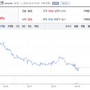 주식회사 티에스바이오 이미지