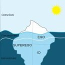 이드(id=it)와 초자아(superego), 자아(ego) 이미지
