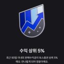 나 그대 사랑... | 더욱 그대를 사랑해야겠습니다