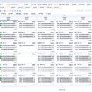 예스미의원 이미지