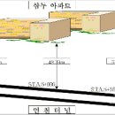 대한1차아파트 이미지