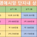 빛누리 태권도장 이미지