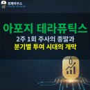 (주)바이오메드 | 아포지 테라퓨틱스 분석, 2주 1회 주사의 종말과 분기별 투여 시대의 개막