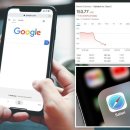 애플, 아이폰 기본 검색엔진 폐지 가능성 발표 후 구글 주가 10% 가까이 하락 이미지