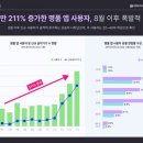 명품1로 이미지