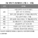 판고 이미지