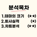 (주)에이치엔에스 이미지