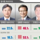 대구민치과의원 이미지