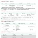 신흥로190 이미지