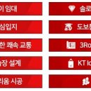 문흥건설