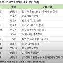 삼프로 이미지