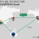 한국 쿼드 가입으로 중국 때리나...코스피 5~6월 대위기설 이미지