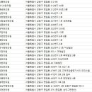 명성김주형한의원 이미지