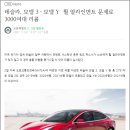 세계얼라이먼트 이미지