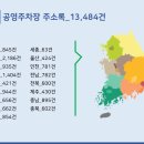 전국손세차 이미지