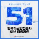 한국가스안전공사 51주년 기념 타임라인