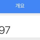 세컨즈애드
