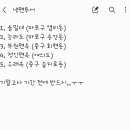 고기듬뿍대왕비빔밥괴안점 이미지