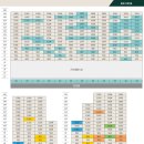 노르웨이숲 - 서산시 안견로 235 | 노르웨이숲