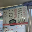 경서대로 | 하동 재첩회·하동 백반·하동 오리불고기 맛집 하동 여여식당 재첩백반 솔직 후기