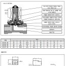 동광기업사 이미지