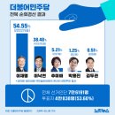 호남건재 이미지