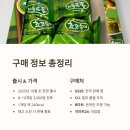 지에스25제주복합체육관점 | 🔥 대박 신상! 초코송이 제주말차케이크맛 내돈내산 솔직 리뷰 (ft. 품절각 한정판 득템 꿀팁!)