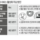 국민헬스 이미지