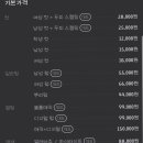 박승아 헤어