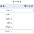 엠앤에스 이미지