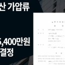 인석법률사무소
