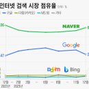 복싱 체육관 이미지