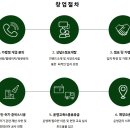 오토축산 이미지