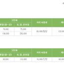 태광컨트리클럽 이미지