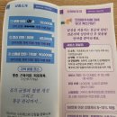 인명손안마원 | [종각역 마사지] 국가공인 '인명손안마원' 방문 리뷰 (서울 종로구 종로2가) | 힐링하트 추천