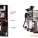 경동보일러경동나비엔 네이버블로그