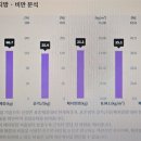 힐링포톤 이미지