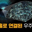 드디어 완성된 우주의 모든 블랙홀들의 지도! | 퀘이사 프로젝트!! 이미지